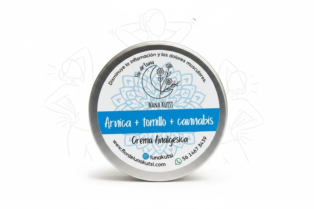 Crema corporal analgesica 250 gr