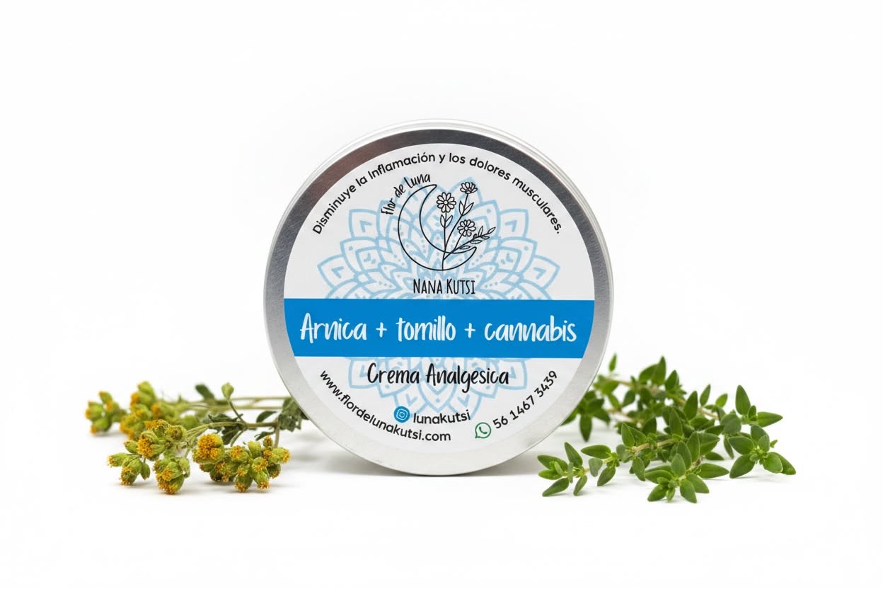 Crema corporal analgesica 250 gr